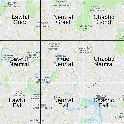 0 У VOYKOVSKY DISTRICT DISTRICT ВОЙКОВСКИЙ ОСТАНКИНСКИЙ BOGORODSKOYE БОГОРОДСКОЕ Lawful Neutral Chaotic Good DISTRICT Good Good САВЁЛОВСКИЙ Sokq|niki Park Парк IZM Р-НИ: TVERSKOY DISTRICT ТВЕРСКОЙ BAS