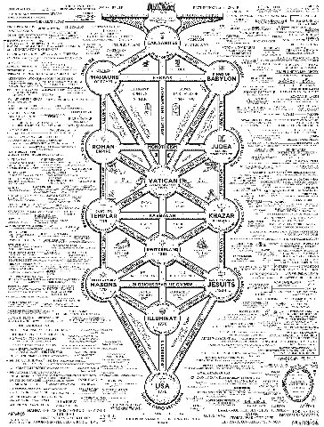 “THE PRIESTHOOD” GOBEKLI TEPI SUMERIAN FALL oF ATLANTIS REINCARNATING ARCHONS, SONS OF BELILE BROTHERHOOD OF THE SNAKE CUNEIFORM TAB! INSCRIPTIONS -CANNIBALISM- OLDEST. ORIGIN TEMPLE SITCHIN TRANS ATI