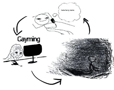2 haha funny meme Ing