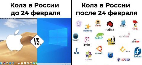 Кола в России Кола в России до 24 февраля после 24 февраля 6 redhat debian 44 5055 ubuntu (5) Centos ASPLINUX