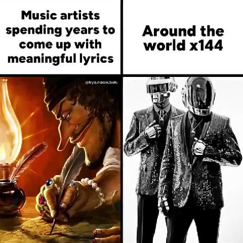 Music artists spending years to Around the meaningful lyrics
