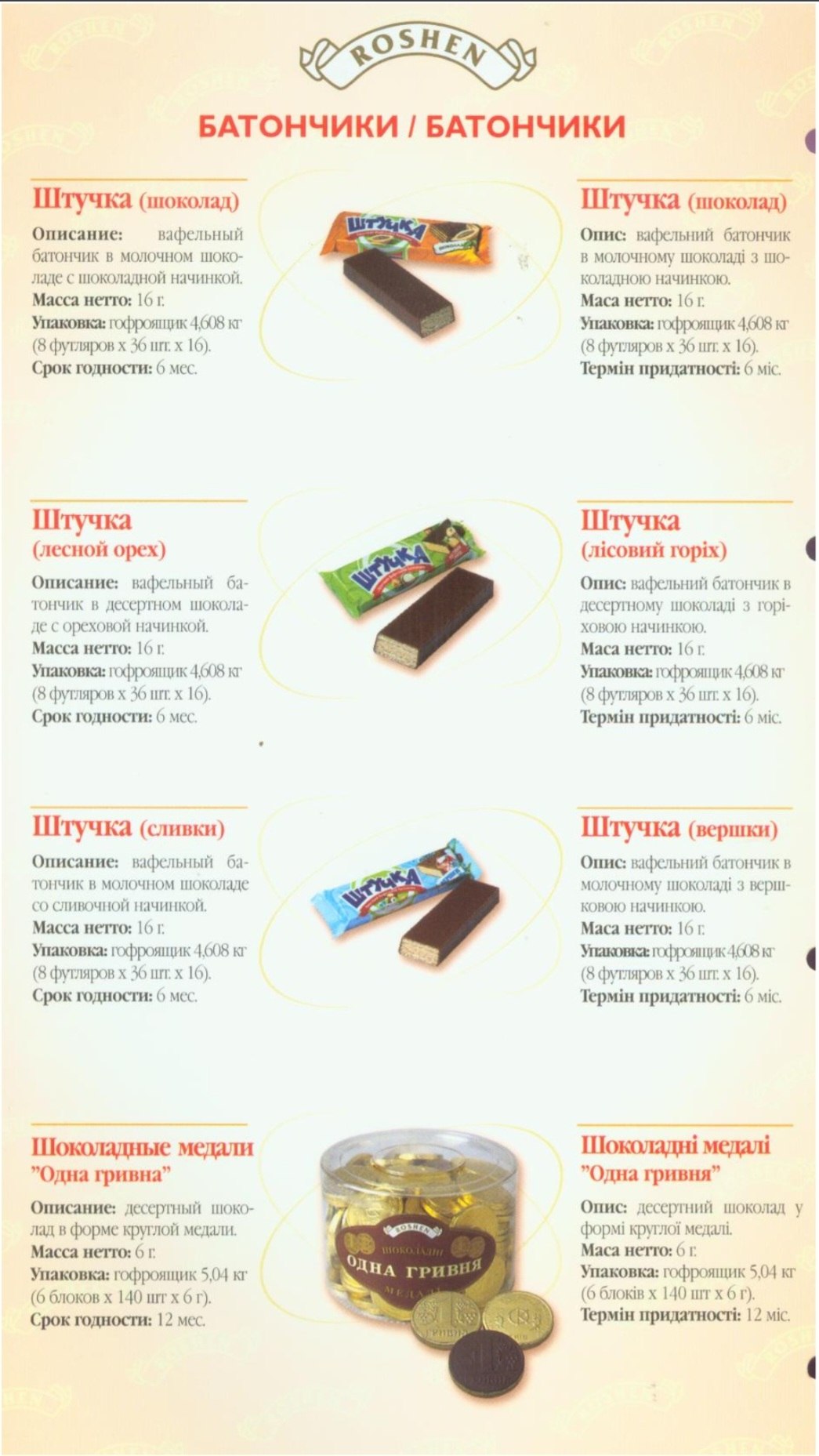 У БАТОНЧИКИ БАТОНЧИКИ Штучка (шоколад) Штучка (шоколад) Описание: вафельный Опис: вафельний батончик батончик в молочном шоко- В MOJOYHOMY ШОКС 3 ладе с шоколадной начинкой. коладною начинкою. Масса н