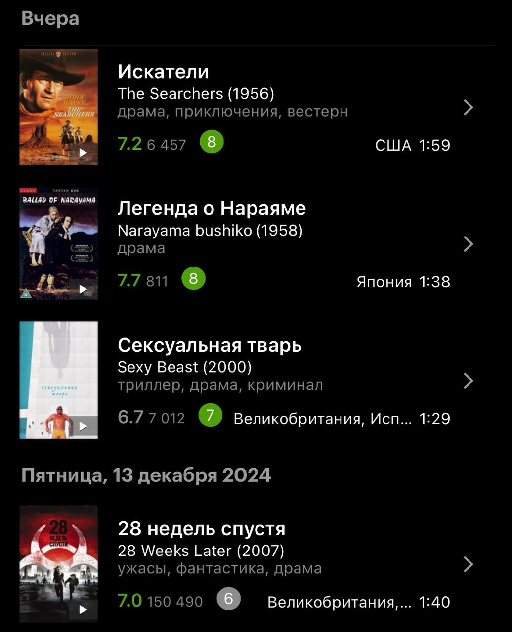 Совсем обленился перед новым годом, рецензии надо бы накатать, но что-тотрудно себя заставить.

Параллельно еще смотрю U.S. and the holocaust Кена Бернса и документалку про французскую секту. Но после