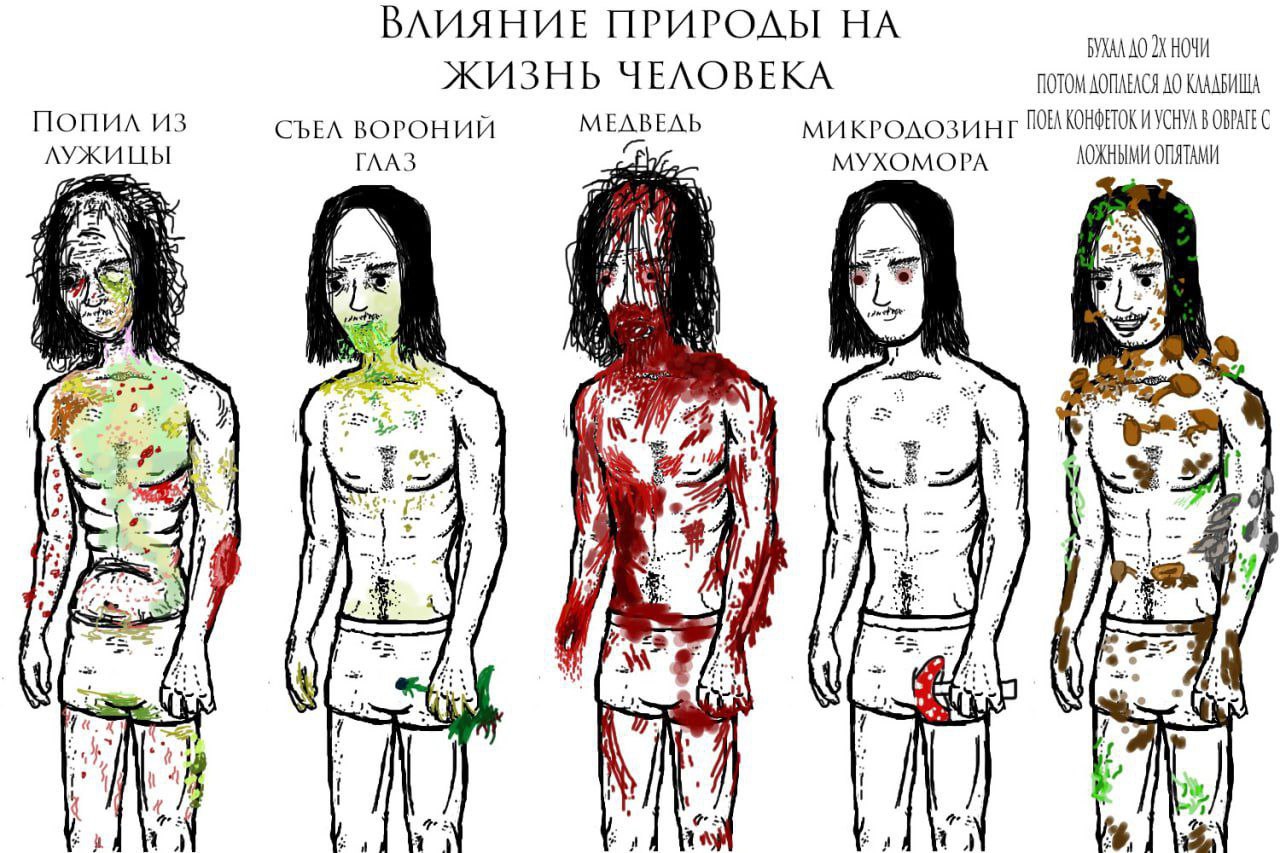 ВЛИЯНИЕ ПРИРОДЫ НА BYXAA НОЧИ ЖИЗНЬ ЧЕЛОВЕКА ПОТОМ AOTIAEACA Попил СЪЕЛ ВОРОНИИ MEABEAb MUKPOAO YCHVA ЛУЖИЦЫ ГЛАЗ МУХОМОРА \ОЖНЫМИ ОПЯТАМИ в и A 1 1) я 1)