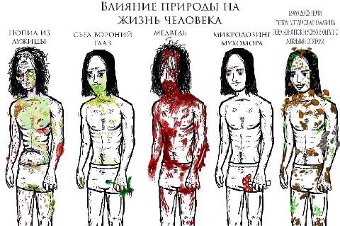 ВЛИЯНИЕ ПРИРОДЫ НА BYXAA НОЧИ ЖИЗНЬ ЧЕЛОВЕКА ПОТОМ AOTIAEACA Попил СЪЕЛ ВОРОНИИ MEABEAb MUKPOAO YCHVA ЛУЖИЦЫ ГЛАЗ МУХОМОРА \ОЖНЫМИ ОПЯТАМИ в и A 1 1) я 1)