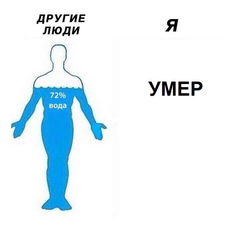 ДРУГИЕ ЛЮДИ 72% УМЕР вода