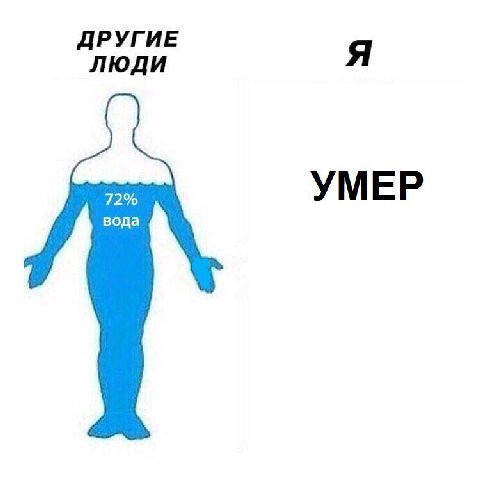 ДРУГИЕ ЛЮДИ 72% УМЕР вода