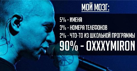 МОЙ МОЗГ. 5% ИМЕНЯ 3% HOMEPA ТЕЛЕФОНОВ 2% ЧТО-ТО ИЗ ШКОЛЬНОЙ ПРОГРЯММЫ OXXXYMIRON
