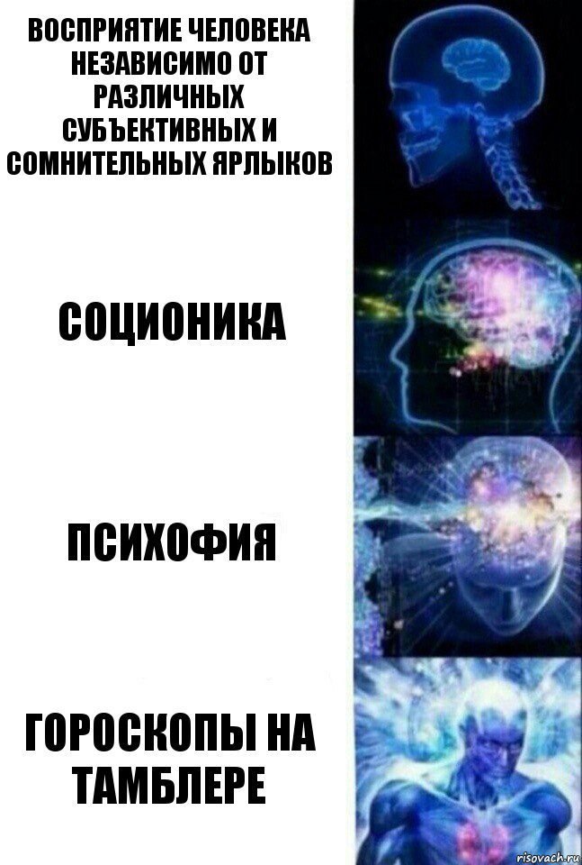 ВОСПРИЯТИЕ ЧЕЛОВЕКА НЕЗАВИСИМО РАЗЛИЧНЫХ СУБЪЕКТИВНЫХ И СОМНИТЕЛЬНЫХ СОЦИОНИКА ПСИХОФИЯ ГОРОСКОПЫ НА ТАМЬЛЕРЕ И