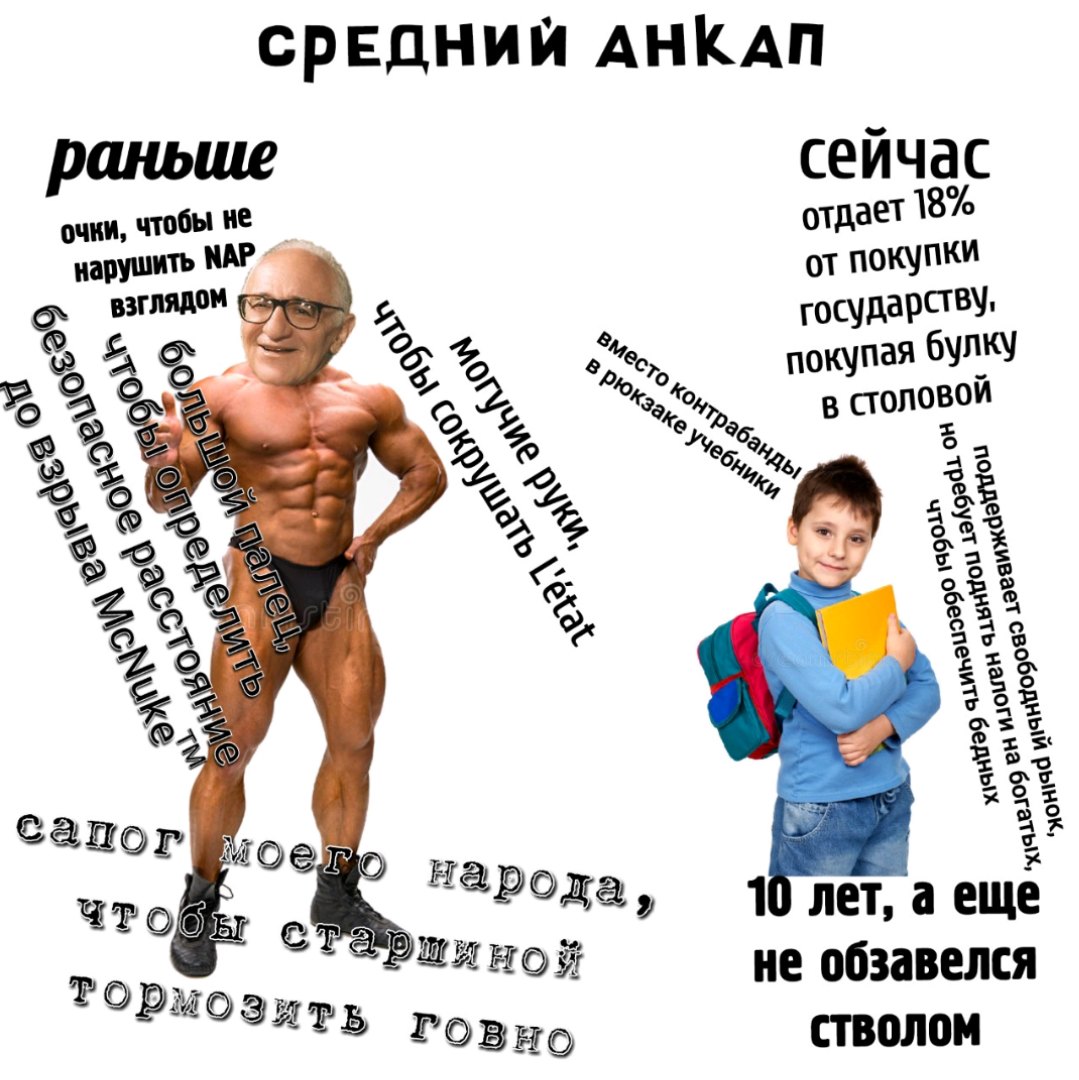 СРЕДНИЙ АНКАП раньше сейчас очки, чтобы не отдает 18% нарушить NAP от покупки взглядом государству, покупая булку в столовой 2 Zio, 32 438 583 39 пог наро да, 10 net, а еще не обзавелся ТОРмозить говн