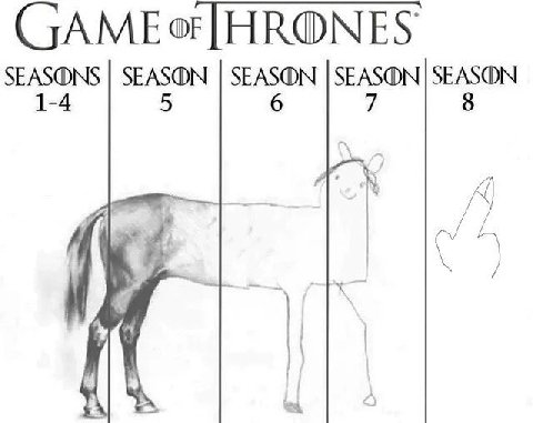 SEASONS SEASON SEASON SEASON SEASON 1-4 5 6