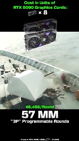 RTX 5090 Graphics Cards: "ЗР” Programmable Rounds Rolling Airframe _ ___ Depleted Uranium Rounds oint Air-to-Ground Missile