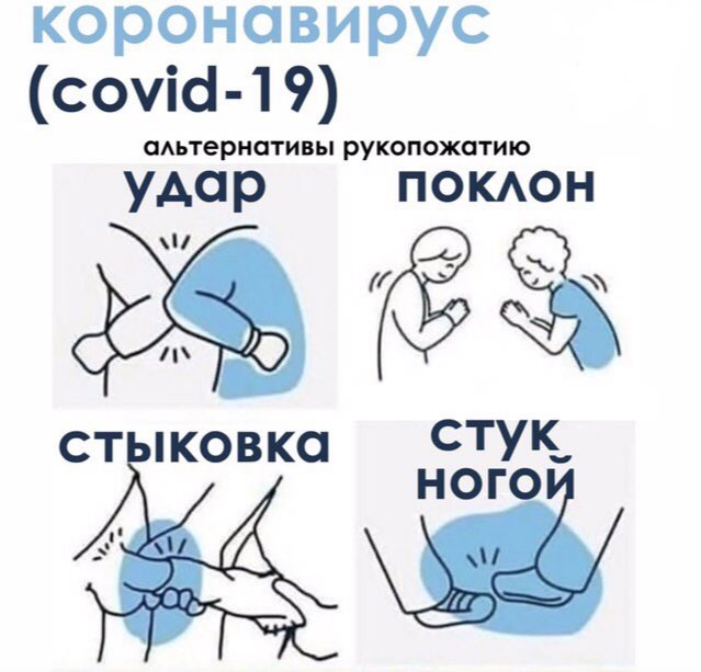 (covid-19) альтернативы рукопожатию удар ПОКЛОН стыковка стук.