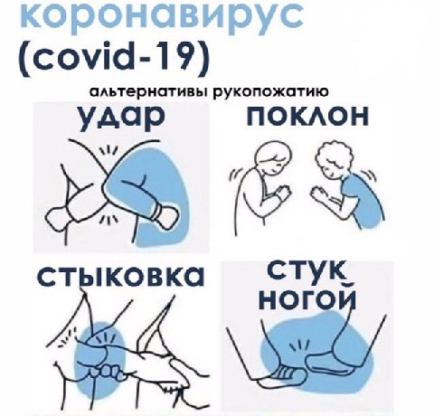 (covid-19) альтернативы рукопожатию удар ПОКЛОН стыковка стук.