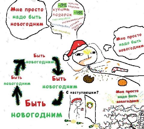 Мне просто купить 99 надо быть подарок НОВОГОДНИМ He прост ano pit Быть Быть Быть НОВОГОДНИМ С наступающим? просто радо Sure Быть ВОВОГОДНИМ 3.