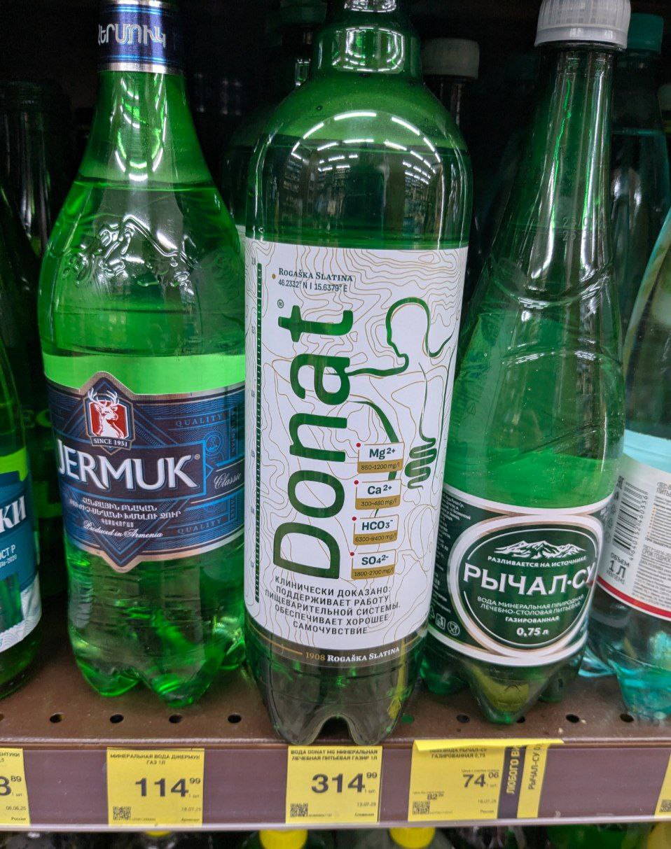 всем спасибо за: