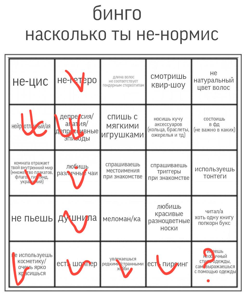 бинго насколько ты не-нормис не длина волос смотришь не соответствует натуральный гендерным стереотипам квир-шоу цвет волос СПИШЬ С носишь кучу состоишь ава я/ МЯГКИМИ аксессуаров в ные ‘кольца, брасл