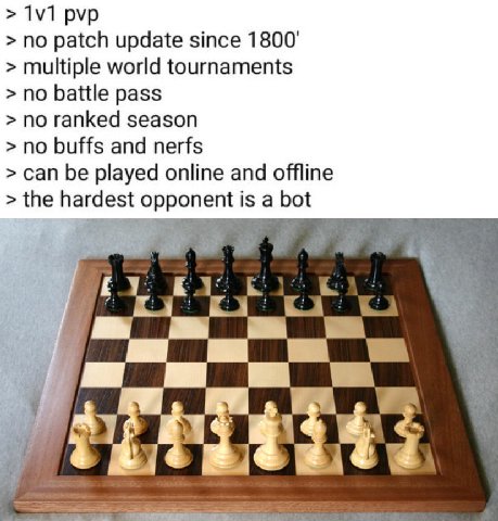 pvp no patch update since 1800 multiple world tournaments no battle pass по ranked season no buffs and nerfs can be played online and offline the hardest opponent is a bot