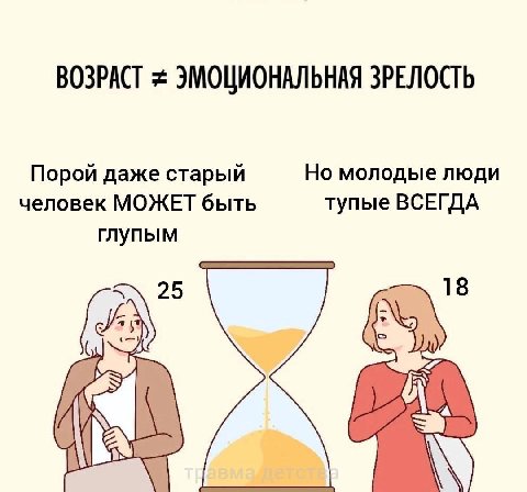 ВОЗРАСТ ЭМОЦИОНАЛЬНАЯ ЗРЕЛОСТЬ Порой даже старый Но молодые люди человек МОЖЕТ быть тупые ВСЕГДА глупым 25 18