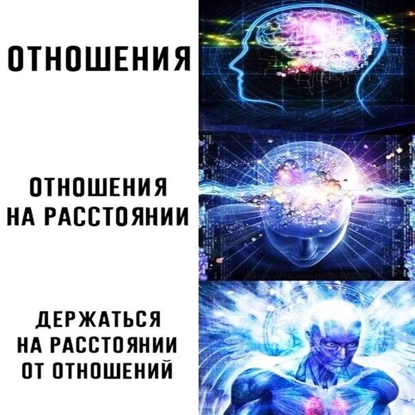 ОТНОШЕНИЯ ОТНОШЕНИЯ НА РАССТОЯНИИ ДЕРЖАТЬСЯ НА РАССТОЯНИИ ОТ ОТНОШЕНИЙ