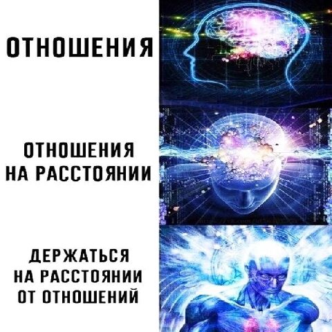 ОТНОШЕНИЯ ОТНОШЕНИЯ НА РАССТОЯНИИ ДЕРЖАТЬСЯ НА РАССТОЯНИИ ОТ ОТНОШЕНИЙ