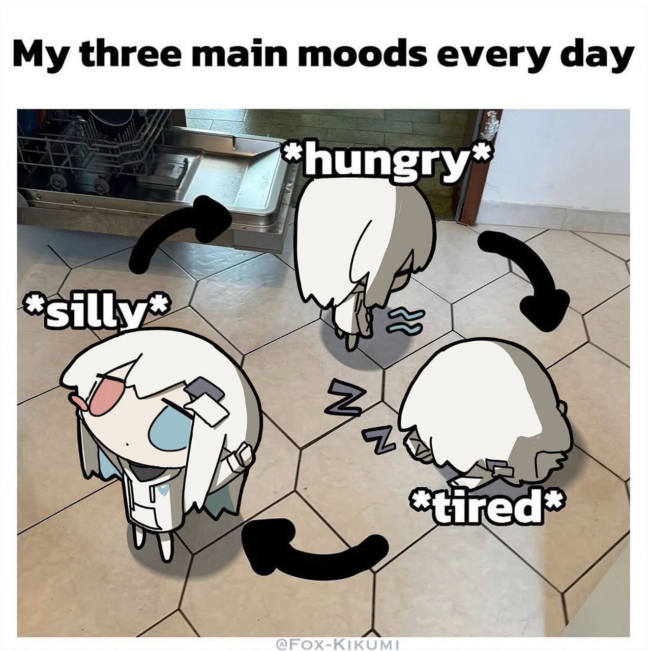 My three main moods every day