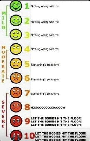 1 Nothing wrong with me Nothing wrong with me О a Nothing wrong with me Nothing wrong with me О О В Something's got to give A 6 got to give 7 Something's got to give 5 LET THE BODIES HIT THE FLOOR! 9 