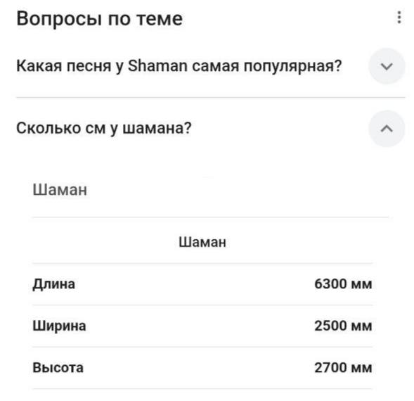 Вопросы по теме Какая песня у Shaman самая популярная? Сколько у шамана? Шаман Шаман Длина 6300 Ширина 2500 Высота 2700