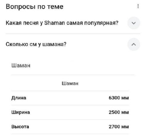 Вопросы по теме Какая песня у Shaman самая популярная? Сколько у шамана? Шаман Шаман Длина 6300 Ширина 2500 Высота 2700