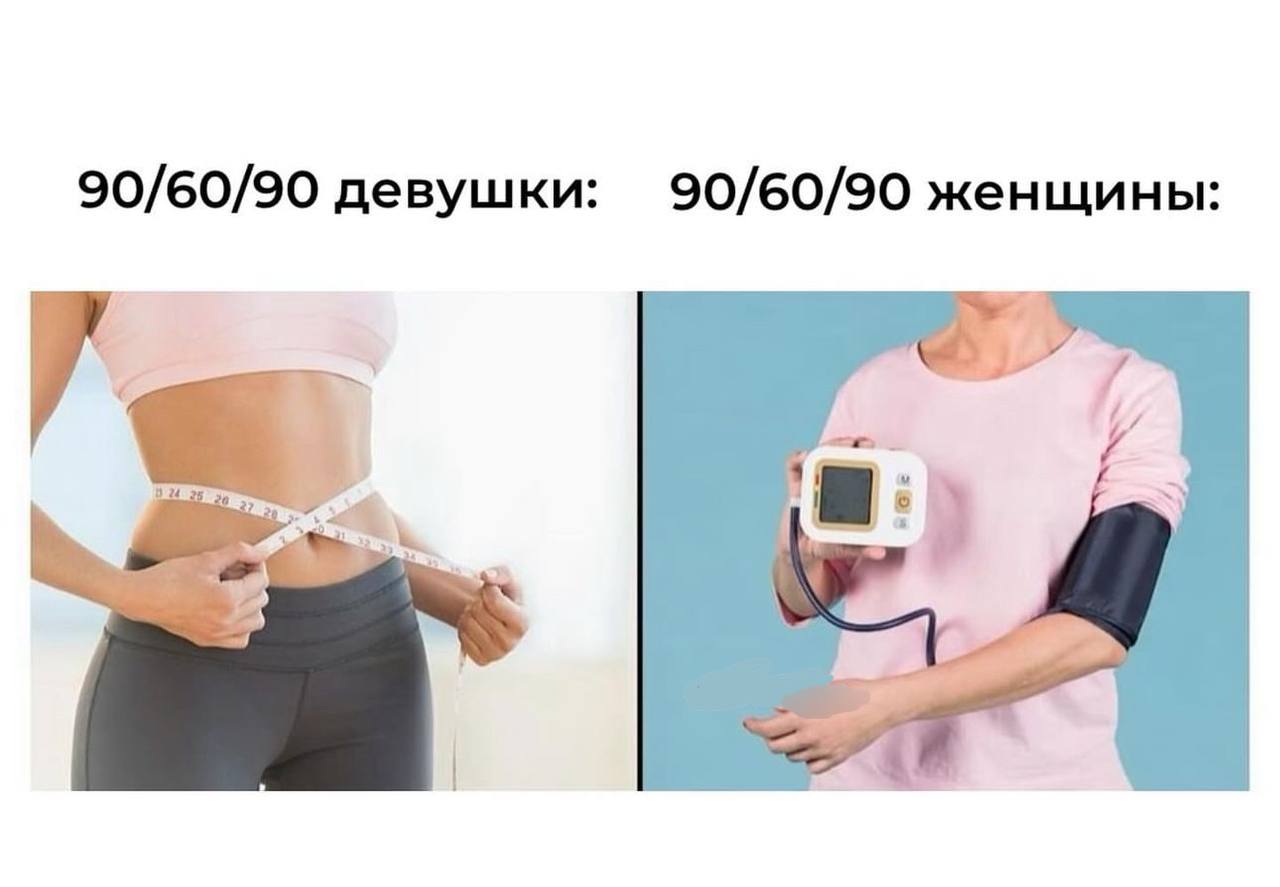 90/60/90 девушки: 90/60/90 женщины: a