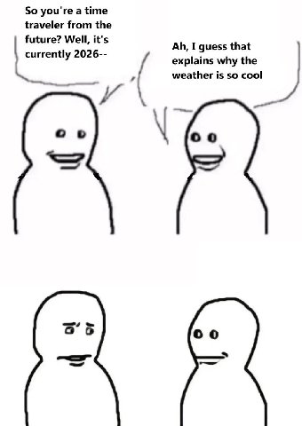So you're а time traveler from the О I guess that currently explains why the weather is so cool о о
