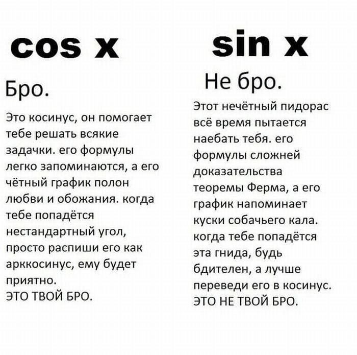 COS sin Не бро. Бро. Этот нечётный пидорас Это косинус, он помогает всё время пытается тебе решать всякие наебать тебя. его задачки. его формулы формулы сложней легко запоминаются, а его доказательств