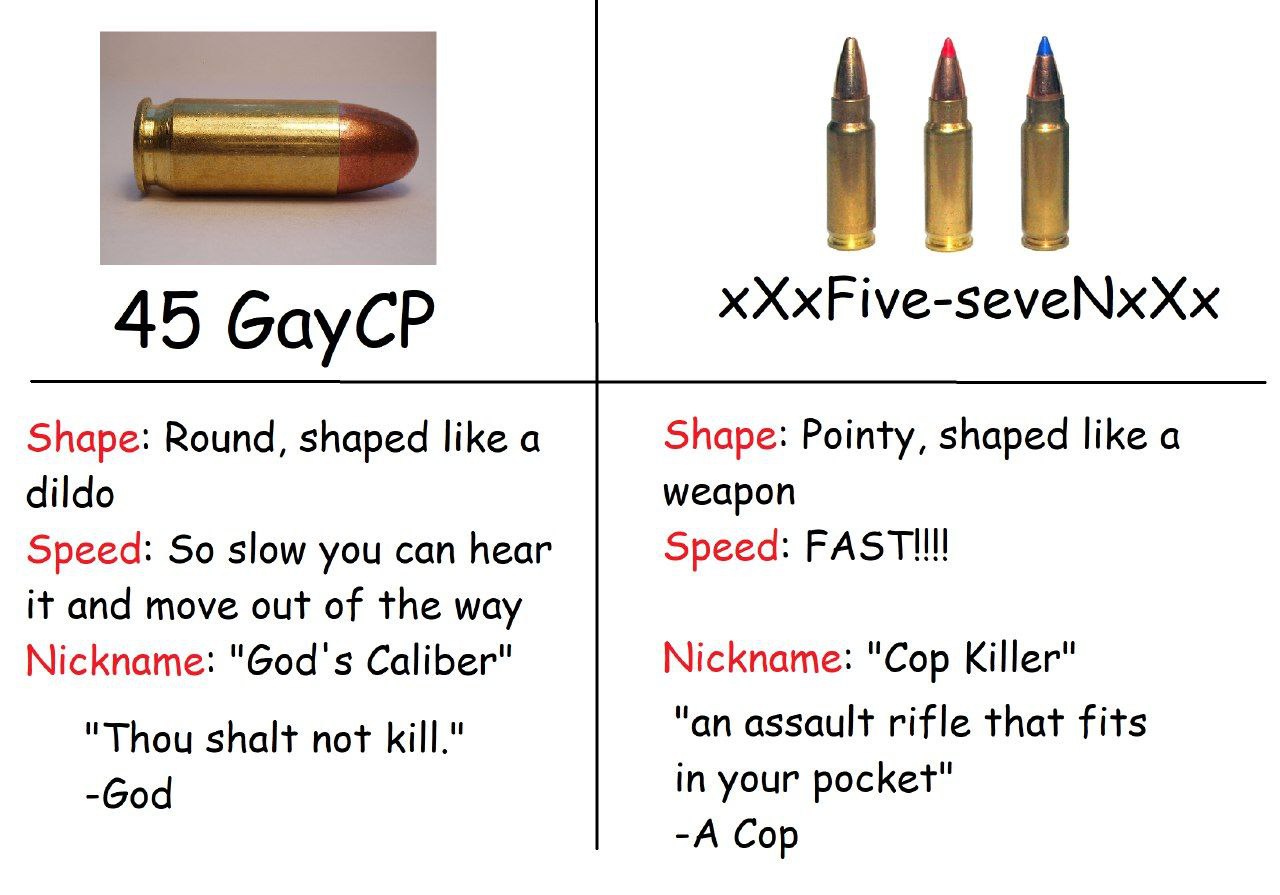 45 GayCP xXxFive-seveNxXx Shape: Round, shaped like a Shape: Pointy, shaped like a dildo weapon Speed: So slow you can hear Speed: РАЗТ!!!! it and move out of the way Nickname: "God's Caliber" Nicknam