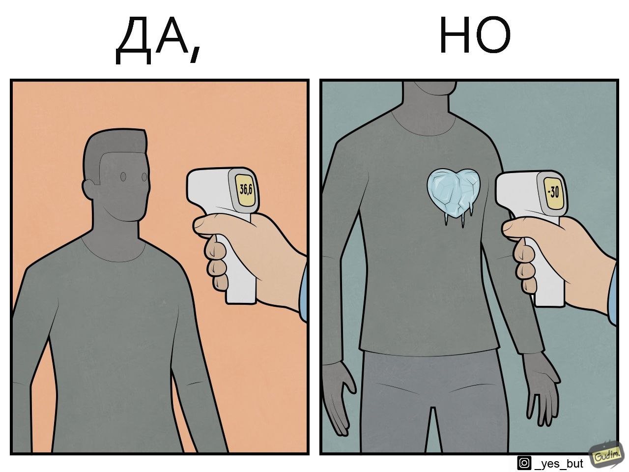 Да, НО (vol.2)
