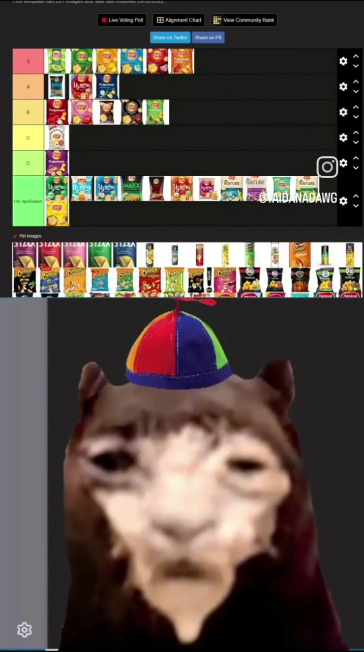 Live voing рый || В Акито chat | ВВ View Communty Rank