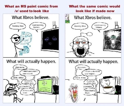 What an paint comic from What the same comic would used to look like look like if made now What Xbros believe. What Xbros believe. What will actually happen. What will actually happen. Main menu. Main
