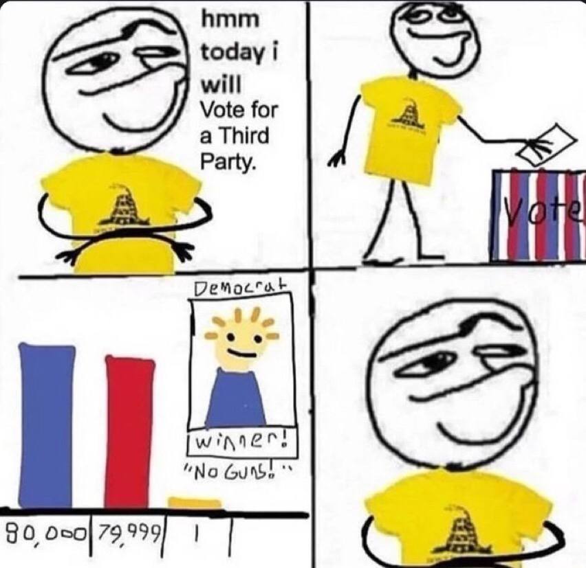 hmm today i will Vote for a Third Party. Democrat A “No 90 79999] А