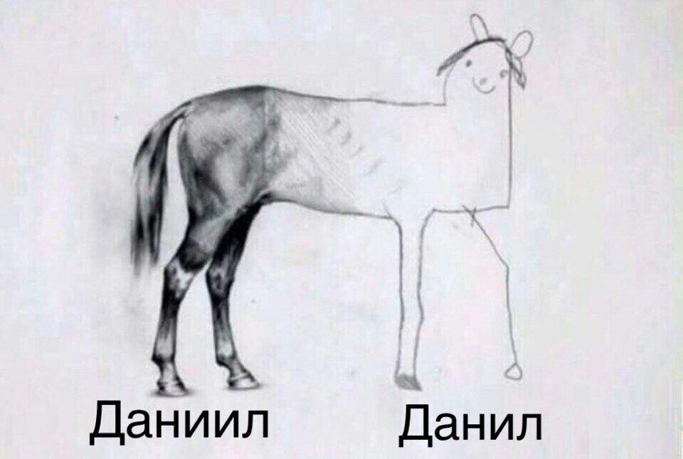 Даниил Дан