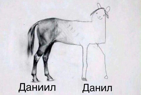 Даниил Дан