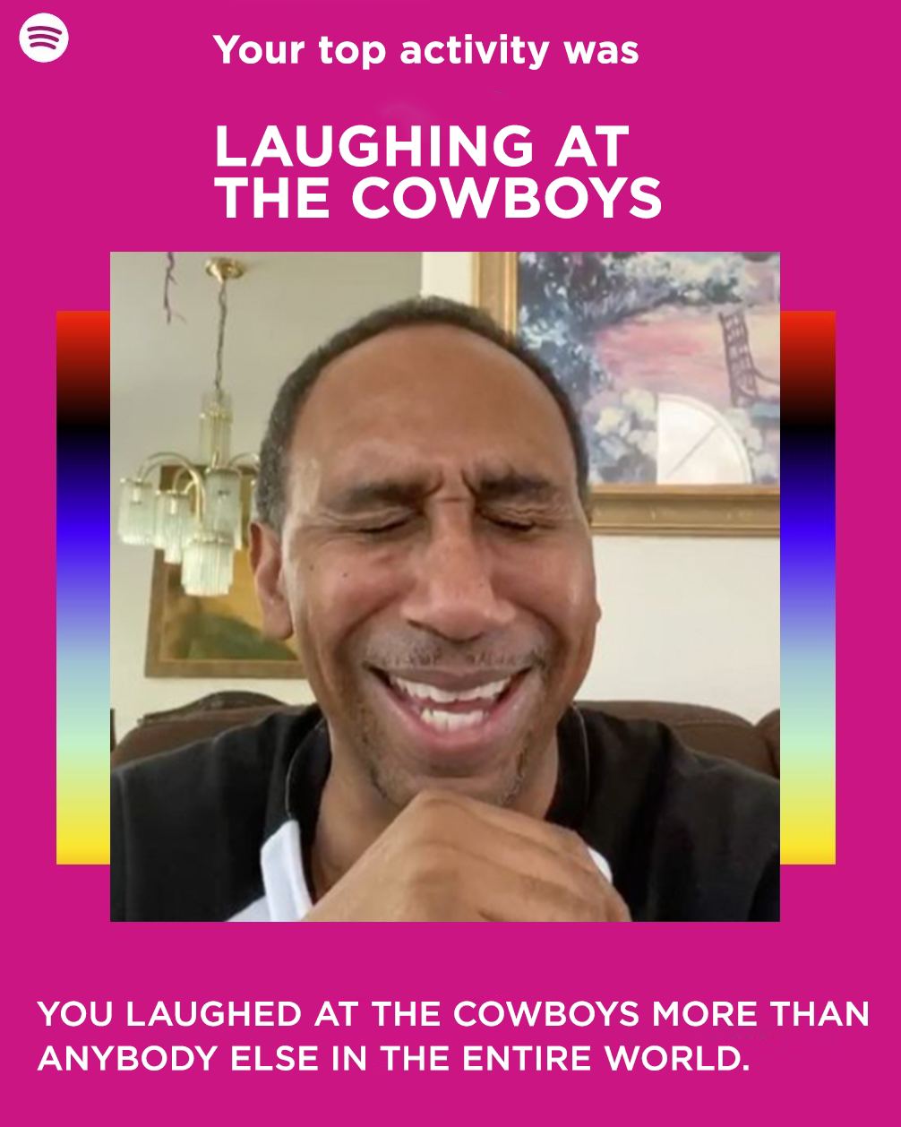 Your top activity was LAUGHING AT THE COWBOYS 4 YOU LAUGHED AT THE COWBOYS MORE THAN ANYBODY ELSE IN THE ENTIRE WORLD.
