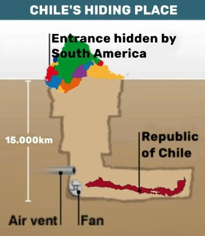 CHILE'S HIDING PLACE ance hidden America