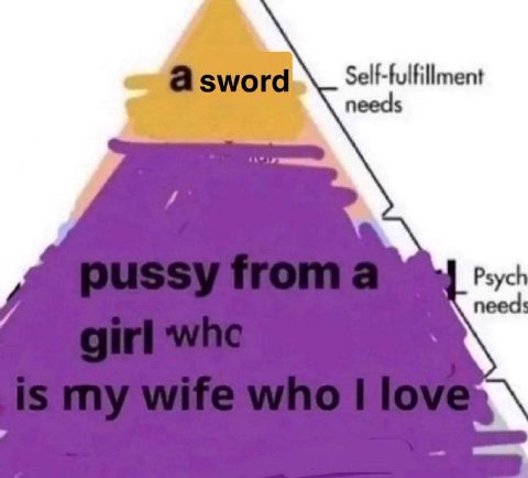 Self-fulfillment 5 Psyc
