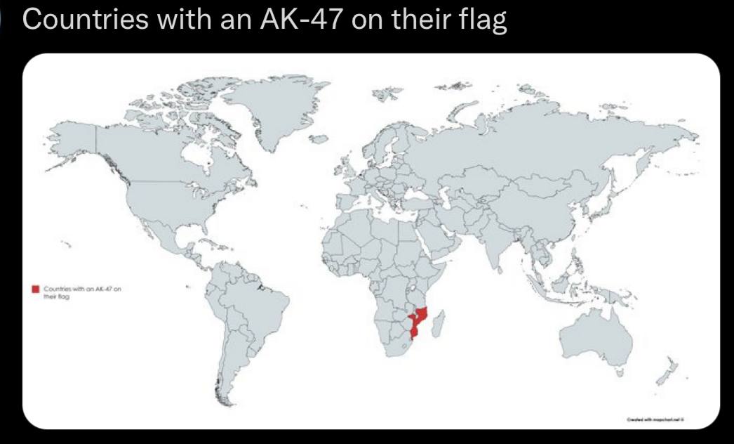 Countries with an on their flag