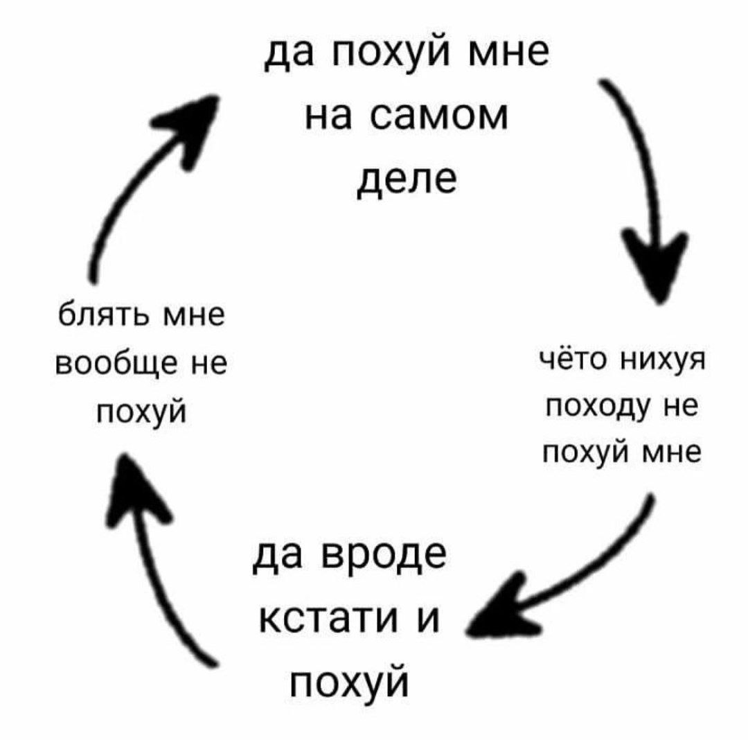 да похуй мне на самом деле блять мне вообще не чёто нихуя похуй походу не похуй мне да вроде кстати и похуй