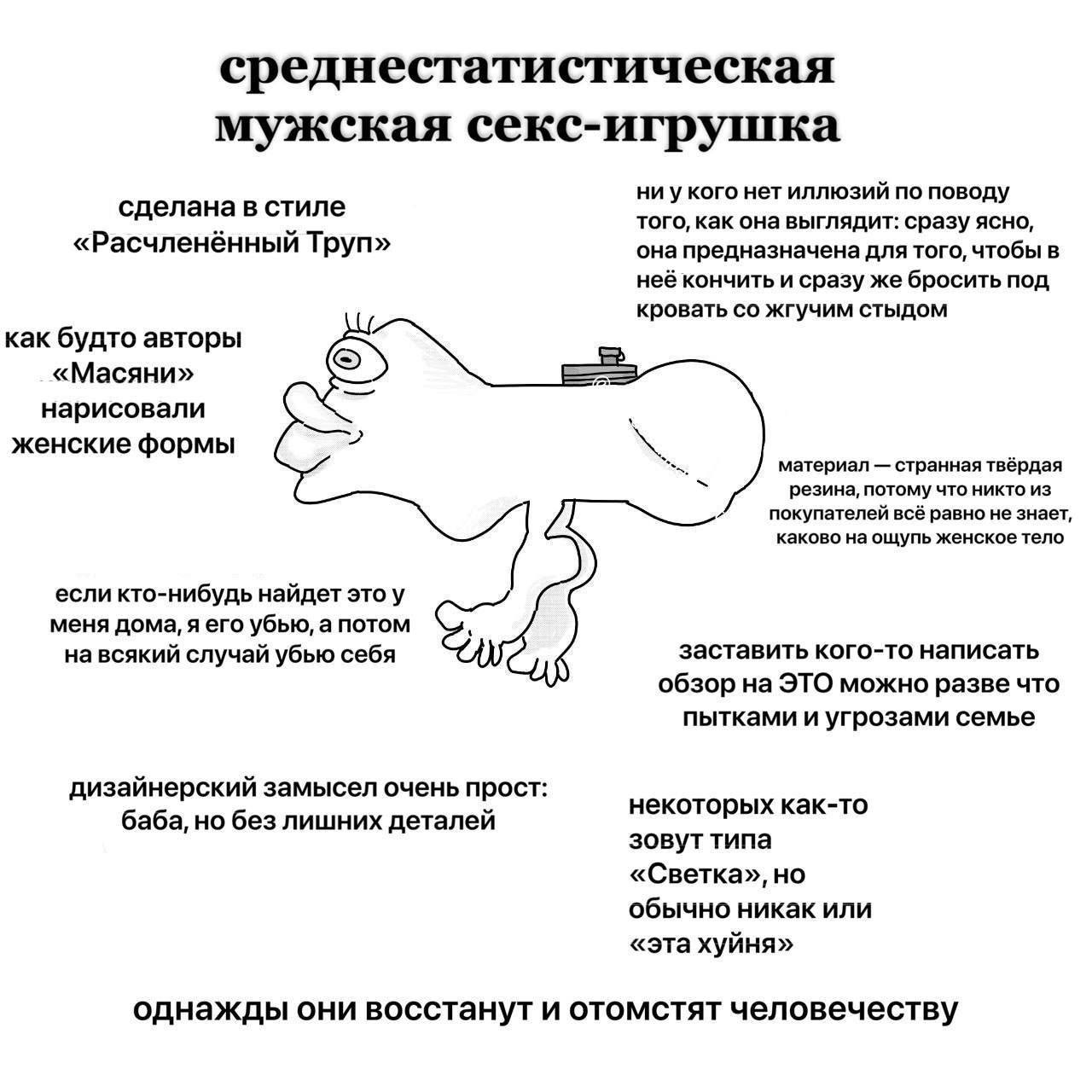 среднестатистическая мужская секс-игрушка слеланав стиле ни укого нет иллюзий по поводу того, как она выглядит: сразу ясно, «Расчленённый Труп» она предназначена для того, чтобы в неё кончить и сразу 