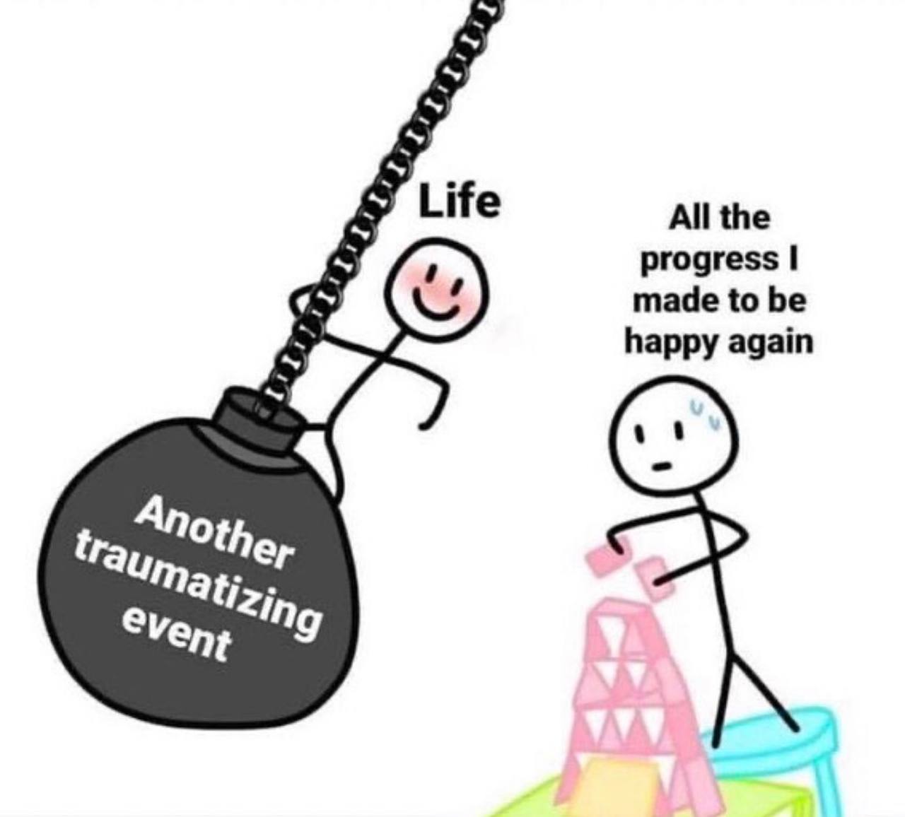 Life All the progress made to be happy again Ano the