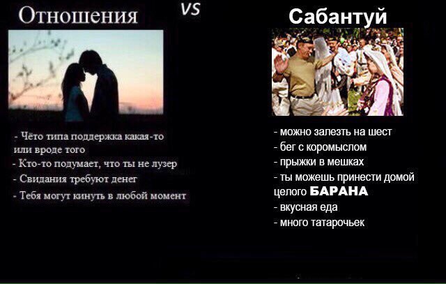 Отношения Сабантуй К А Чёто типа поддержка какая-то можно залезть на шест или вроде того бегс коромыслом Кто-то подумает, что ты не лузер прыжки в мешках Свидания требуют денег ты можешь принести домо