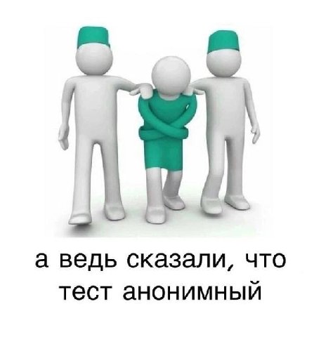 а ведь сказали, что тест анонимный
