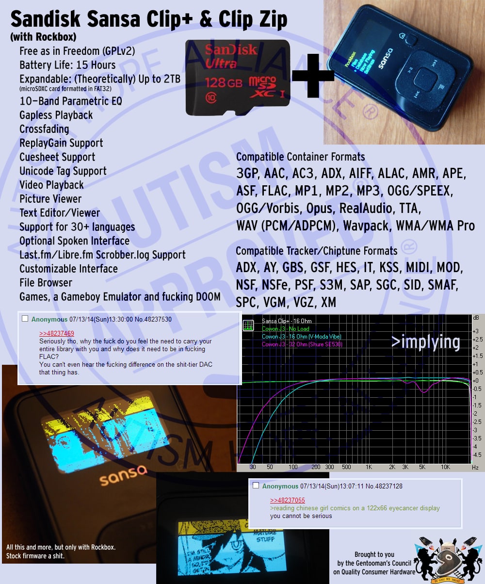 Sandisk Sansa Clip+ Clip Zip (with Rockbox) Free as in Freedom (GPLv2) me Battery Life: 15 Hours Expandable: (Theoretically) Up to we 10-Band Parametric Gapless Playback Crossfading ReplayGain Support