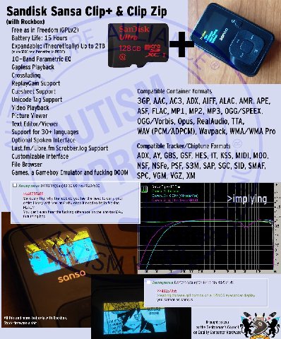Sandisk Sansa Clip+ Clip Zip (with Rockbox) Free as in Freedom (GPLv2) me Battery Life: 15 Hours Expandable: (Theoretically) Up to we 10-Band Parametric Gapless Playback Crossfading ReplayGain Support